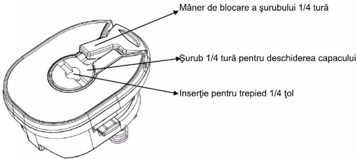 CHAUVIN ARNOUX C.A 1950 - STRUCTURA CAPACULUI BATERIILOR - 1