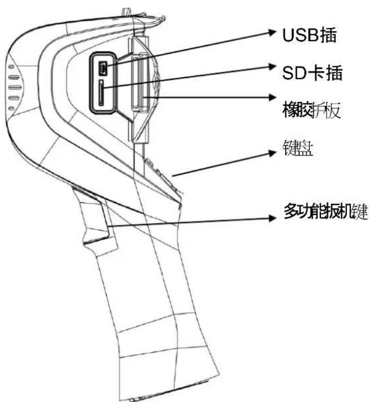 CHAUVIN ARNOUX C.A 1950 - 侧面 - 1