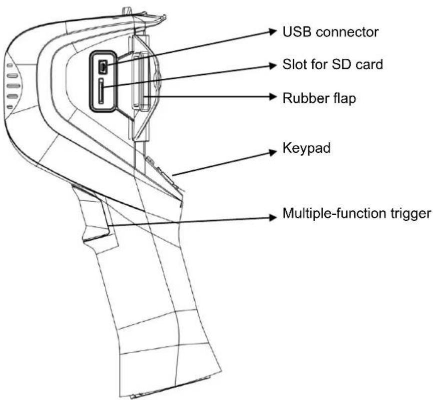 CHAUVIN ARNOUX C.A 1950 - INTERFACE - 1