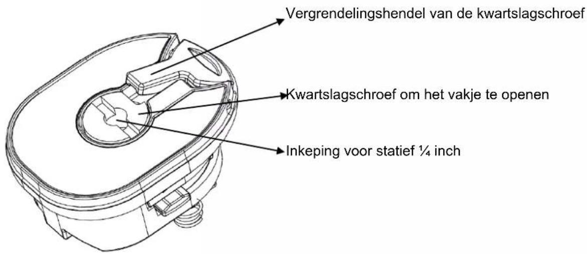 CHAUVIN ARNOUX C.A 1950 - STRUCTUUR VAN HET BATTERIJVAKJE - 1