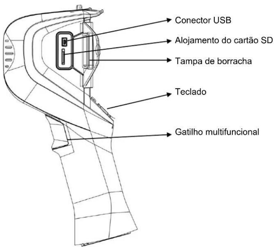 CHAUVIN ARNOUX C.A 1950 - INTERFACE - 1