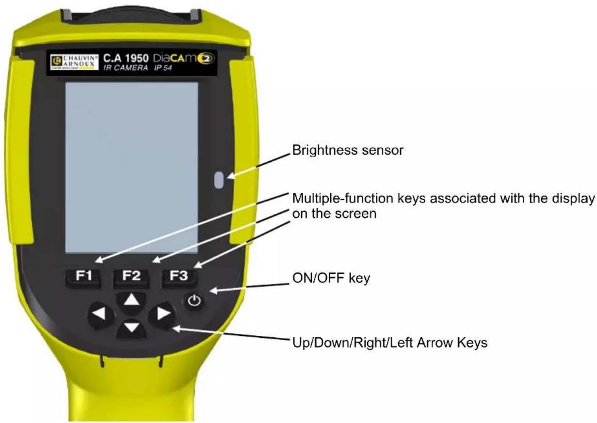 CHAUVIN ARNOUX C.A 1950 - DESCRIPTION OF THE KEYS - 1