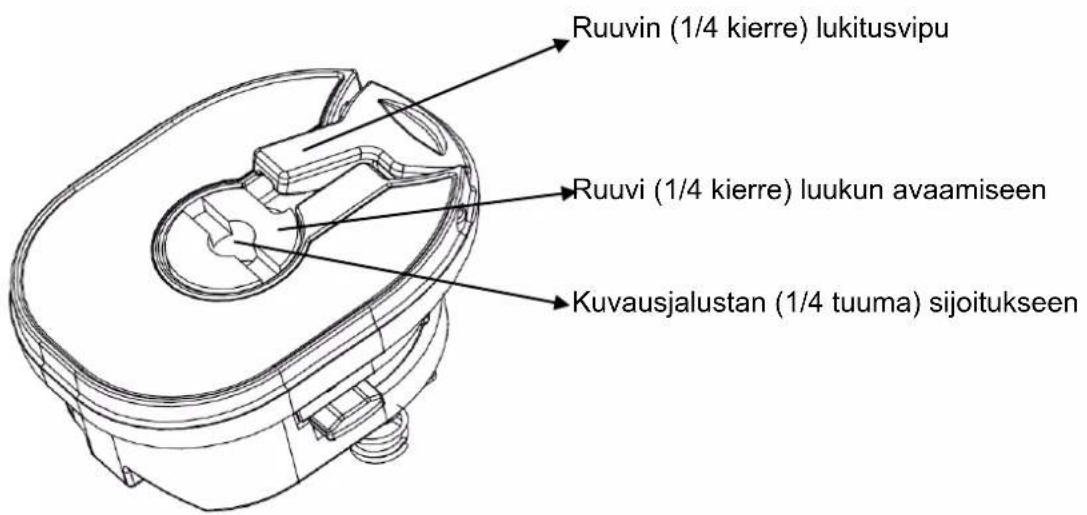 CHAUVIN ARNOUX C.A 1950 - PARISTOLUUKUN RAKENNE - 1