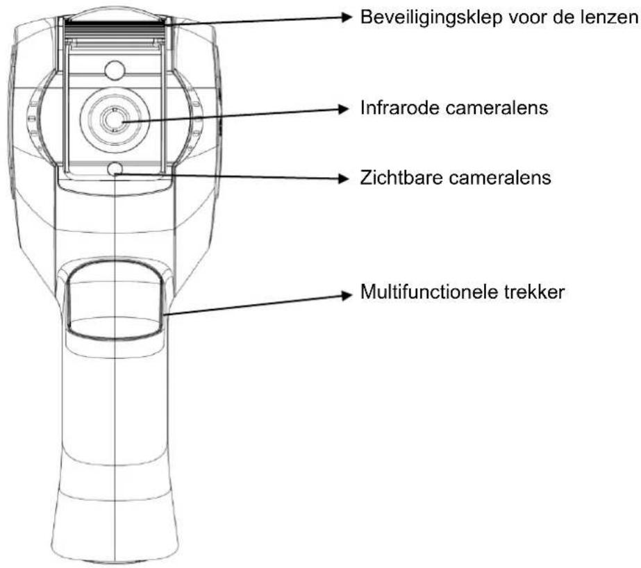 CHAUVIN ARNOUX C.A 1950 - STRUCTUUR VAN DE VOORZIJDE - 1