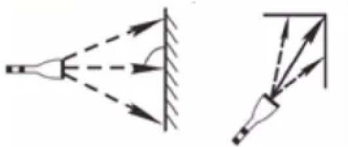 CHAUVIN ARNOUX CA 1730 - 4.2.CONTINUOUS MEASUREMENT (MINIMUM / MAXIMUM) - 2