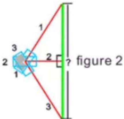 CHAUVIN ARNOUX CA 1730 - 4.6.INDIREKTE MESSUNG - PYTHAGORAS MIT DREI HILFSMESSUNGEN - 1