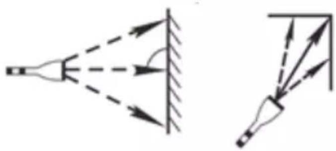 CHAUVIN ARNOUX CA 1730 - 4.2.MESURE EN CONTINU (MINIMUM / MAXIMUM) - 3