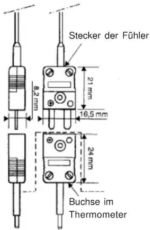 CHAUVIN ARNOUX TK2000 - ANSCHLUSS FÜHLER / THERMOMETER - 2