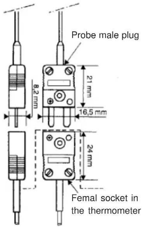CHAUVIN ARNOUX TK2000 - PROBE / THERMOMETER CONNECTION - 1