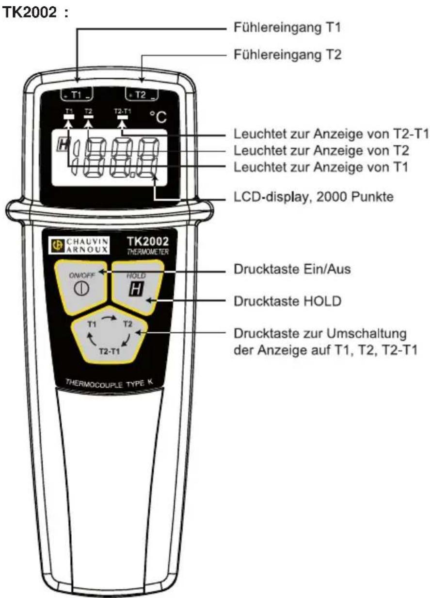 CHAUVIN ARNOUX TK2000 - VORSTELLUNG - 2
