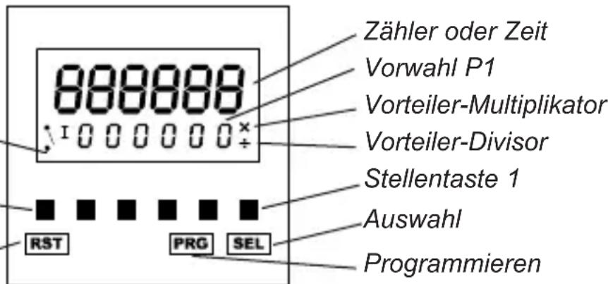 Trumeter 7932 - Frontplatte - 1