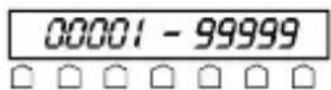 Trumeter 7932 - Divide - 1