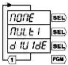 Trumeter 7932 - Geschwindigkeit - 2