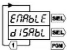 Trumeter 7932 - Menu Base Tempi - 1