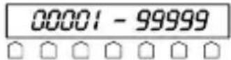 Trumeter 7932 - Dividieren - 1