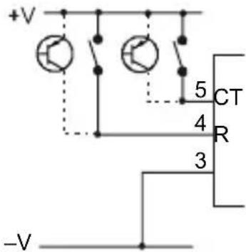 Trumeter 7932 - Display - 2