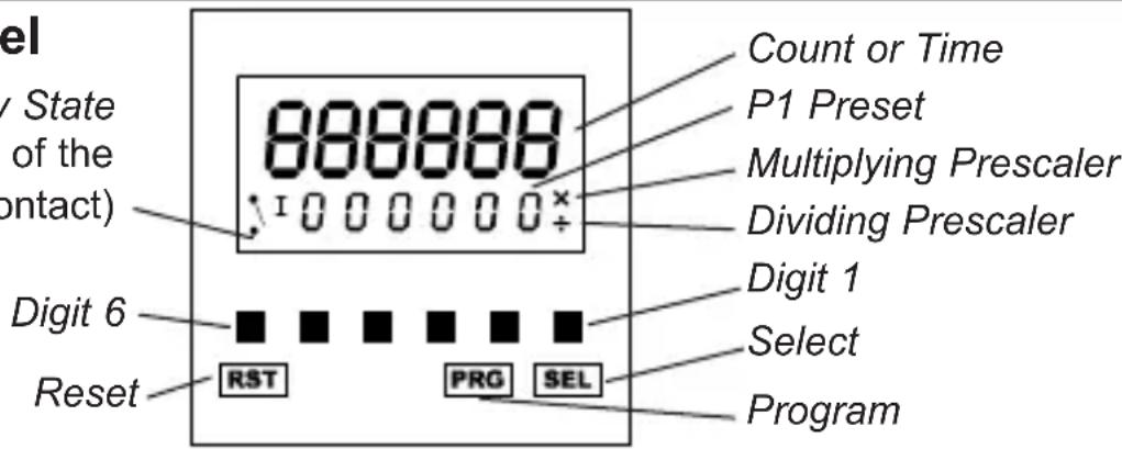 Trumeter 7932 - The Front Panel - 1