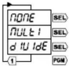 Trumeter 7932 - Speed - 1