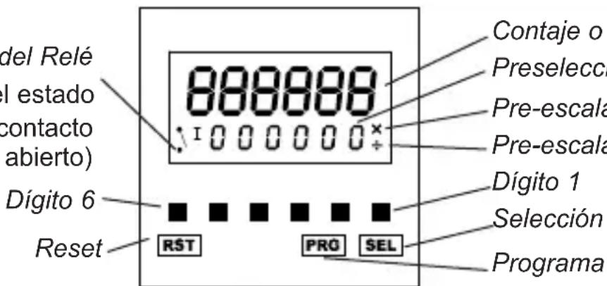 Trumeter 7932 - Panel Frontal - 1