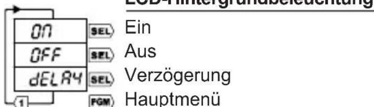 Trumeter 7932 - LCD-Hintergrundbeleuchtung: - 7