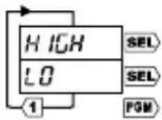 Trumeter 7932 - Divisione - 1