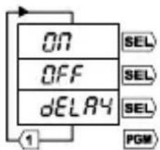 Trumeter 7922 - Reset Automática - 1