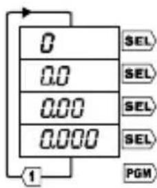 Trumeter 7922 - LCD-Hintergrundbeleuchtung: - 1