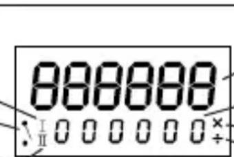 Trumeter 7922 - The Front Panel - 1