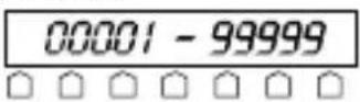 Trumeter 7922 - Divide - 1