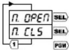 Trumeter 7922 - Auto Reset - 1