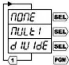 Trumeter 7922 - Zustand Relais P1 - 1
