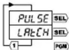 Trumeter 7922 - Modo de Reset - 1