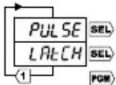 Trumeter 7922 - Vorteiler - 1