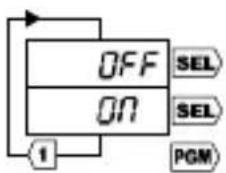 Trumeter 7922 - Input Mode - 1