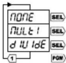 Trumeter 7922 - Decimal Point - 1