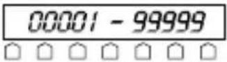 Trumeter 7922 - Dividieren - 1