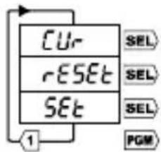 Trumeter 7922 - Dividieren - 2
