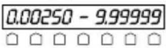 Trumeter 7922 - Multiply - 1