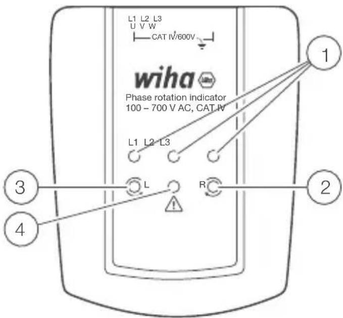 Wiha 45221 - Bedienings- en weergave-elementen - 1