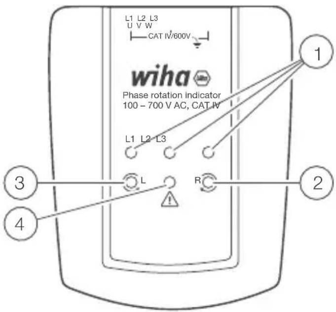 Wiha 45221 - Betjenings- og displayelementer - 1