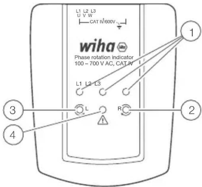 Wiha 45221 - Bedien- und Anzeigeelemente - 1