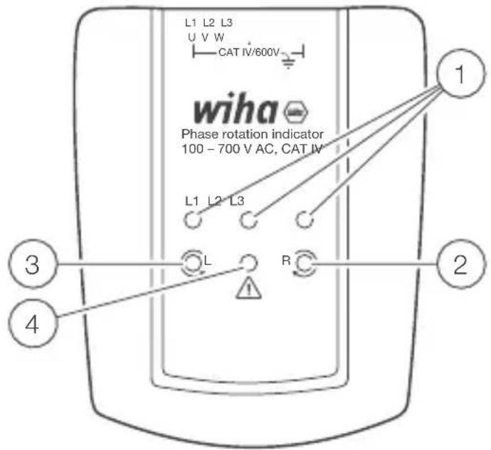 Wiha 45221 - Элементы управления и индикации - 1