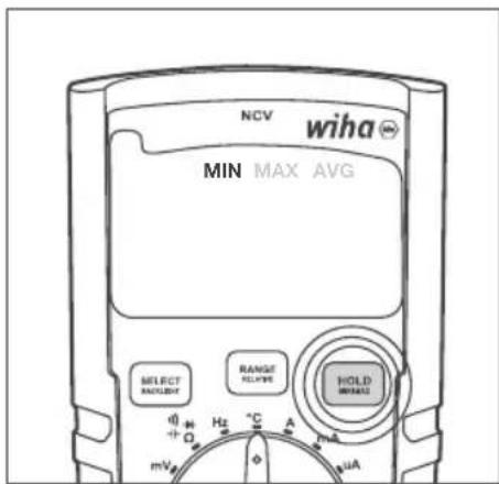 Wiha 45215 - Przełączanie między funkcjami MIN, MAX i AVG - 1