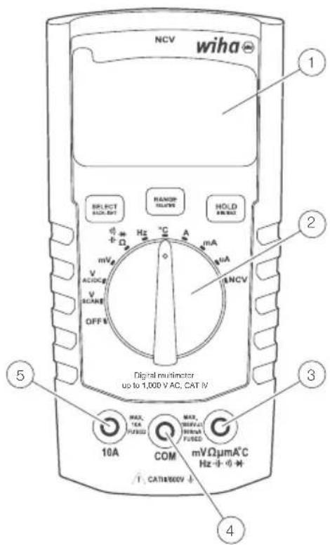 Wiha 45215 - Operation elements and connections - 1