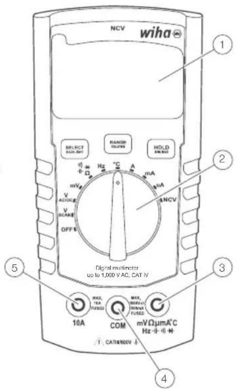 NCV wiha SELECT BACK BPT HANOR RESULTS HOLD BTL +Ω Hz °C A mA mA mV V ACDCB V SCANER OFF V NCV Digital multimeter up to 1,000 V AC, CAT IV MAX. 10A COM mVΩμmA°C Hz-Ω-10-M 1 CAT#N#OV J 4