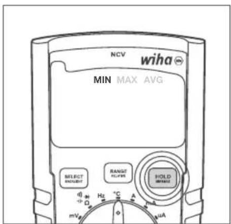 Wiha 45215 - Vaihda MIN-, MAX- ja AVG-toimintojen välillä - 1