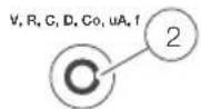 Wiha 45219 - 45219 - 2