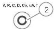 Wiha 45219 - 45219 - 2