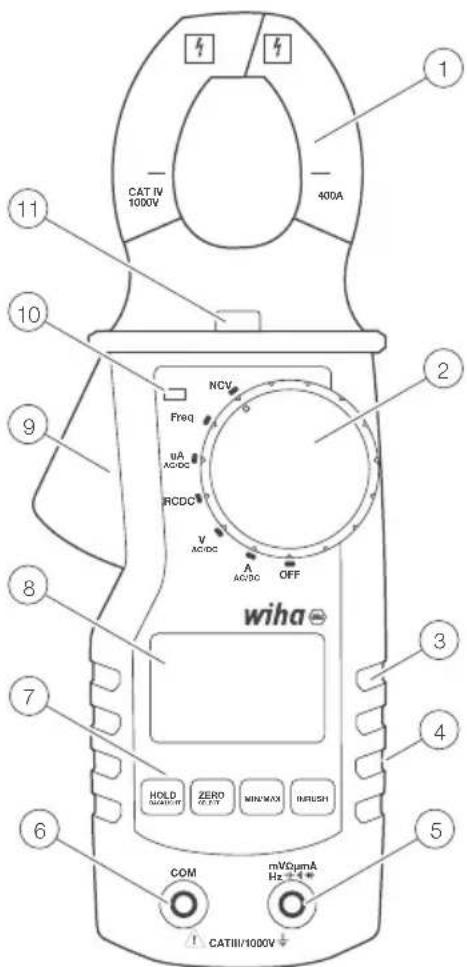 Wiha 45219 - Терминальное управление и крепеж - 1
