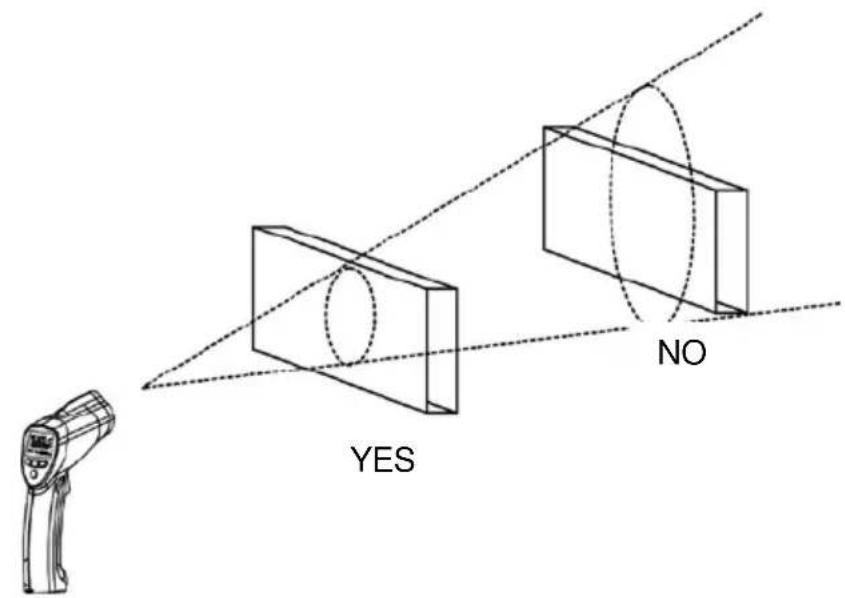 CHAUVIN ARNOUX C.A 1866 - « TARGET DISTANCE / MEASUREMENT FIELD DIAMETER » RATIO - 3